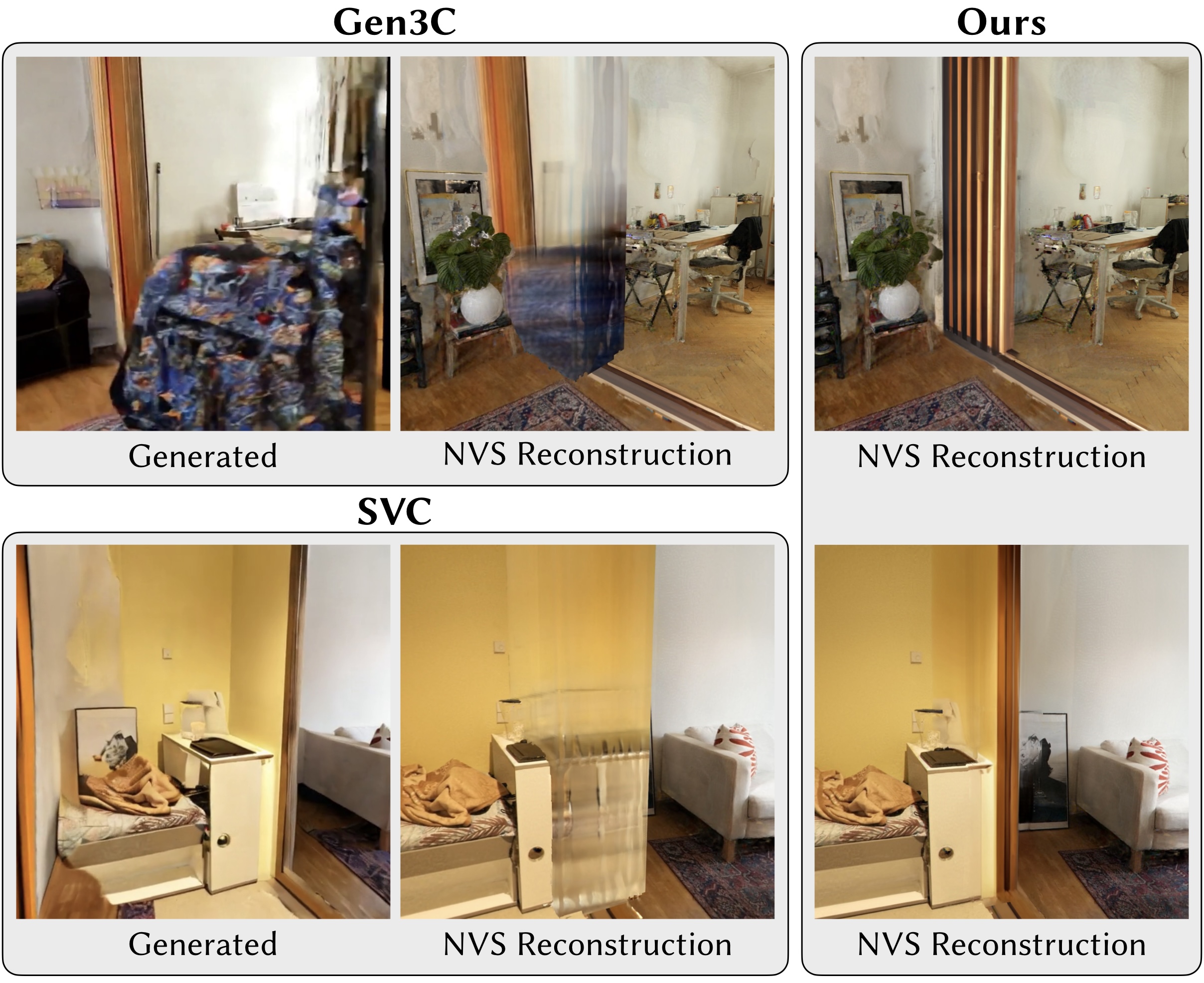 Camera-conditioned generation failures