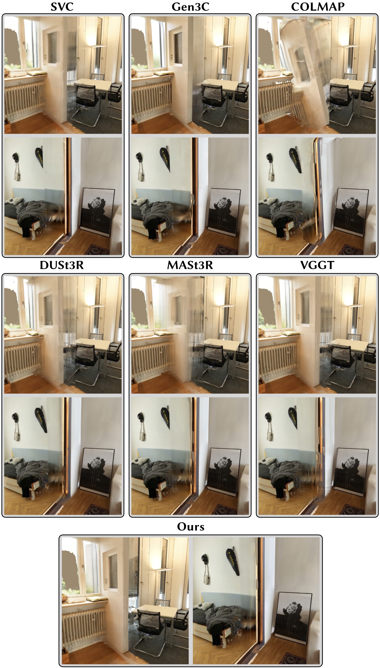 Novel view synthesis comparison across baselines